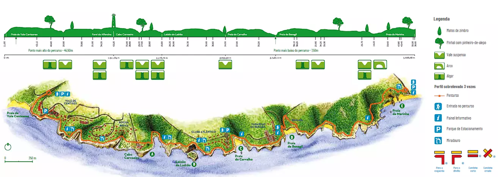 Tourism operators sound alarm over iconic Algarve trail degradation